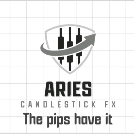 Aries Candlestick Fx💺